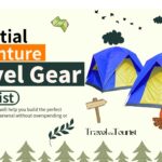 Essential Adventure Travel Gear Checklist